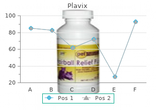 buy plavix with amex