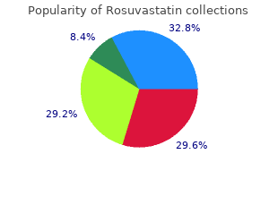 buy generic rosuvastatin 20mg on line