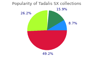 buy tadalis sx 20mg without a prescription