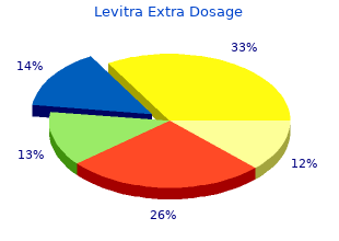buy levitra extra dosage 40 mg lowest price