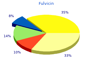 discount fulvicin 250 mg