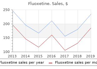 cheap fluoxetine uk