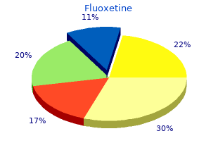best order fluoxetine