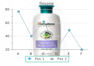 quality 500mg ilosone