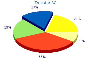 order trecator sc on line amex