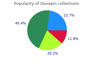 purchase doxepin 25 mg free shipping