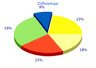 order zithromax 100 mg fast delivery