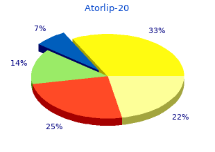 buy atorlip-20 online from canada