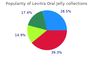 cheap levitra oral jelly 20 mg free shipping