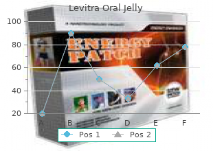 order discount levitra oral jelly on line
