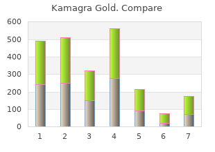purchase kamagra gold online pills