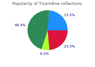 purchase tizanidine 2mg overnight delivery