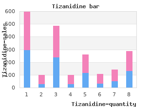 discount tizanidine 2mg fast delivery