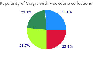 order generic viagra with fluoxetine on-line