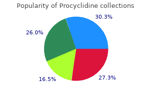 generic procyclidine 5mg with visa
