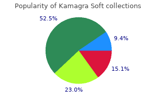 order 100mg kamagra soft with mastercard