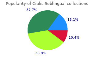 discount 20 mg cialis sublingual with mastercard