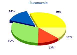fluconazole 200 mg on-line