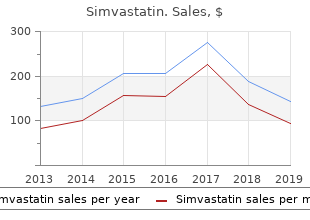 order generic simvastatin from india