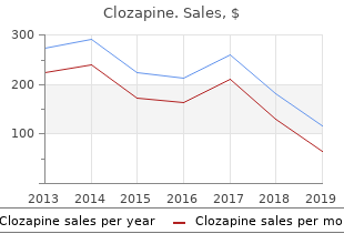 purchase discount clozapine on-line