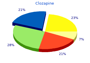 clozapine 25 mg generic