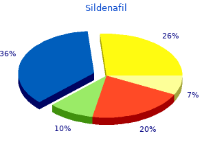 25mg sildenafil fast delivery