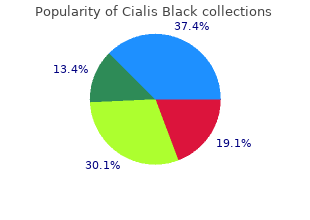 order line cialis black