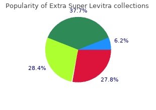 100 mg extra super levitra with visa