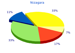buy discount nizagara 25mg on-line