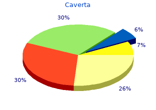 purchase caverta